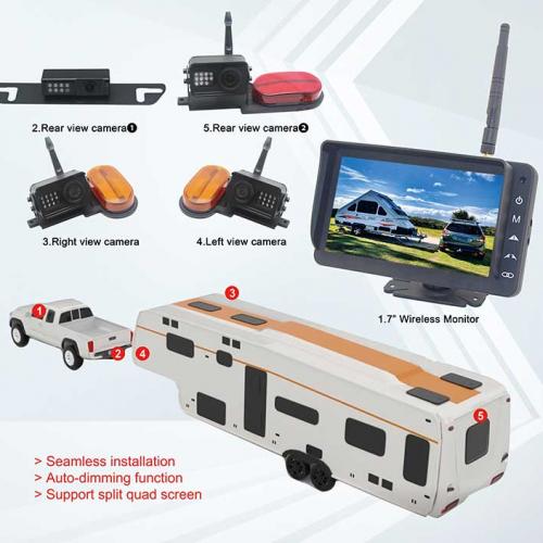 New design wireless camera for van/motorhome