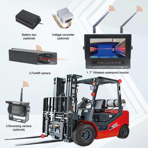 2.4G wirelss camera systems for forklifts