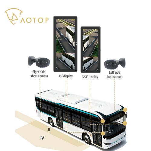 UN R46 Certified Electronic Mirror System: Redefining Safety Standards for Commercial Vehicle Vision